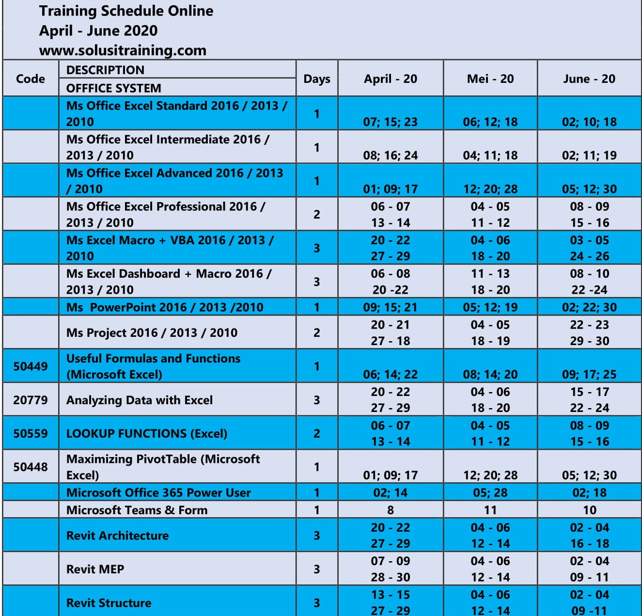 Schedule Online Training April June 2020.1 (2)